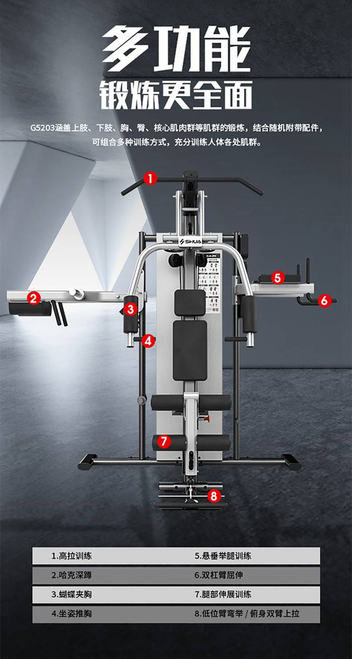 室内健身器材-三人站综合训练器 SH-G5203 室内健身器材-三人站综合训练器 SH-G5203